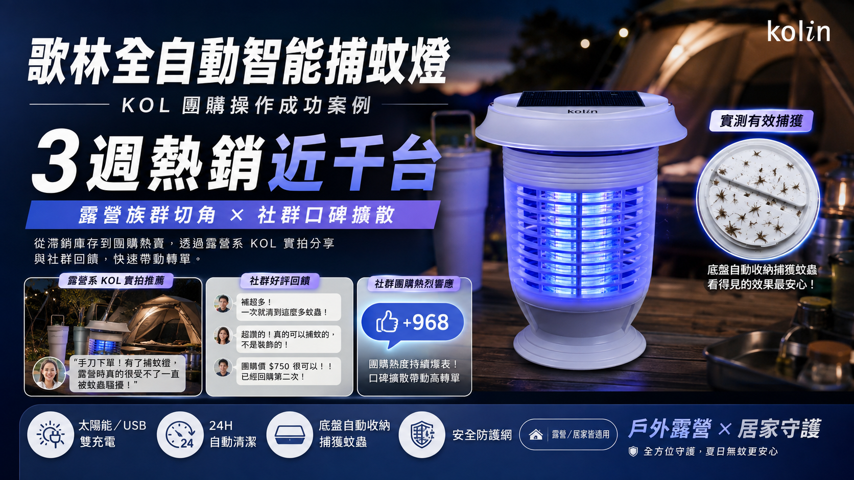歌林捕蚊燈太陽能充電、露營戶外情境與 KOL 團購先占策略案例主視覺